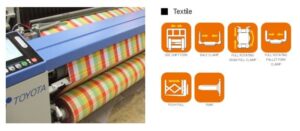 Forklift Attachment Textile - Win Equipment